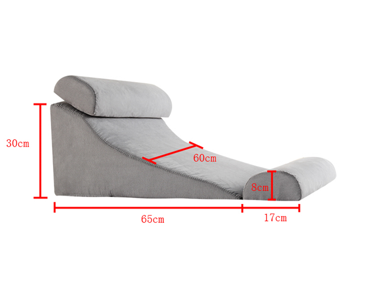 Foam backrest outlet wedge